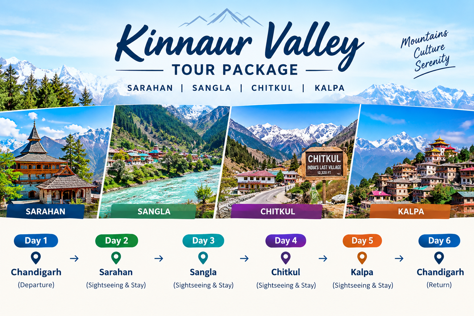Kinnaur Valley Tour Package tour package
